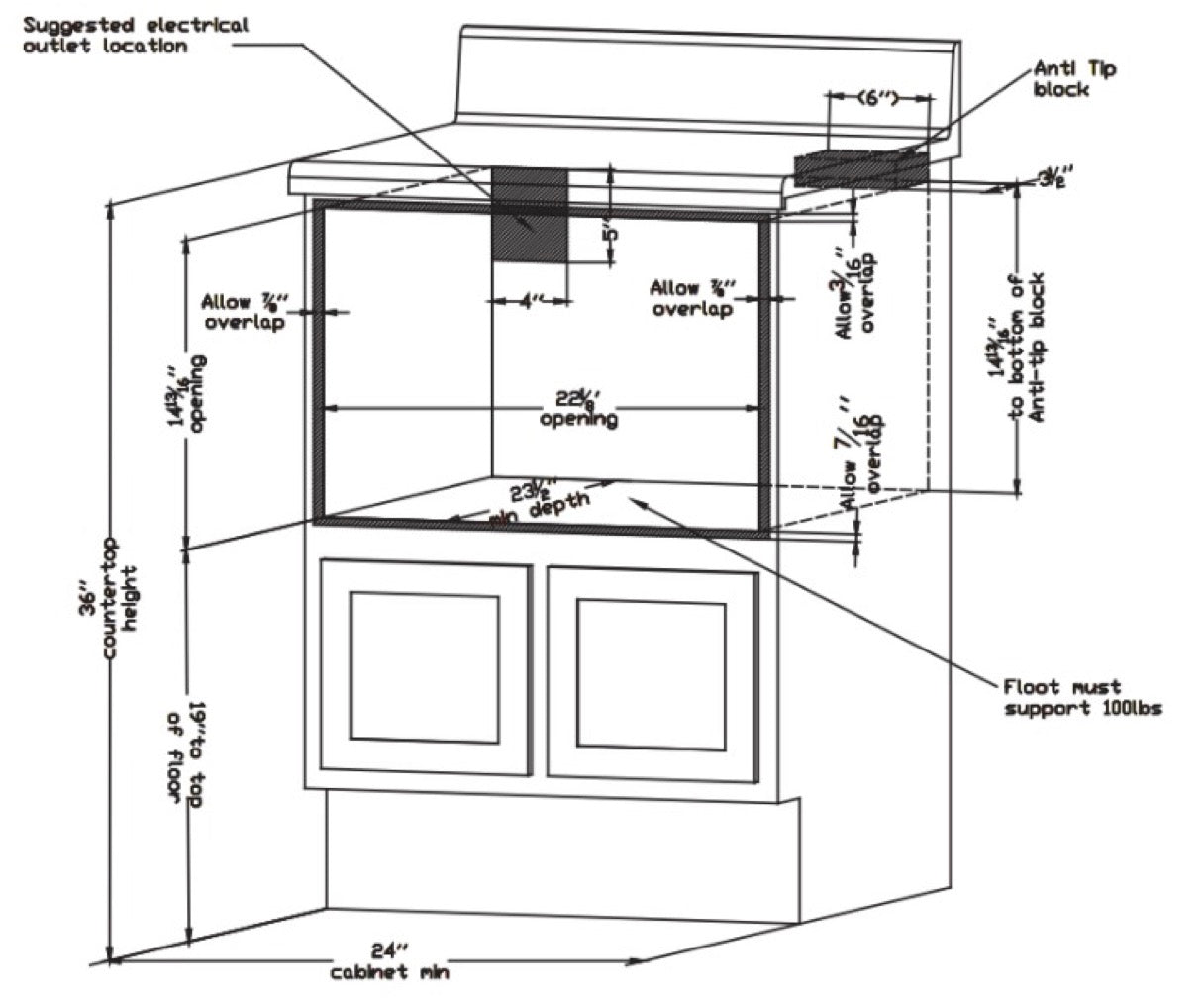 Kitchen appliance installation diagram with cabinet opening and electrical outlet notes