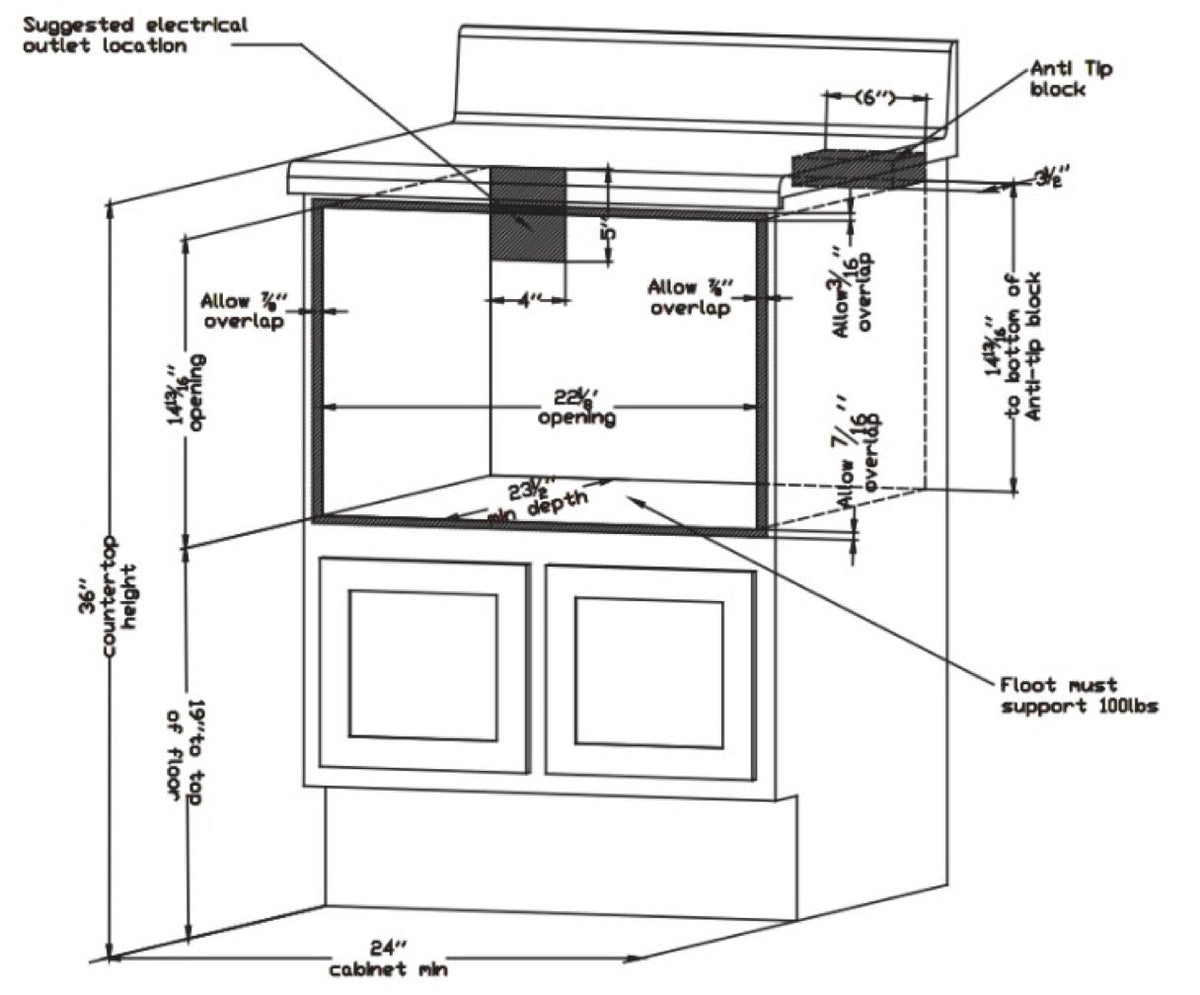 Cabinet installation diagram with opening dimensions and electrical outlet notes