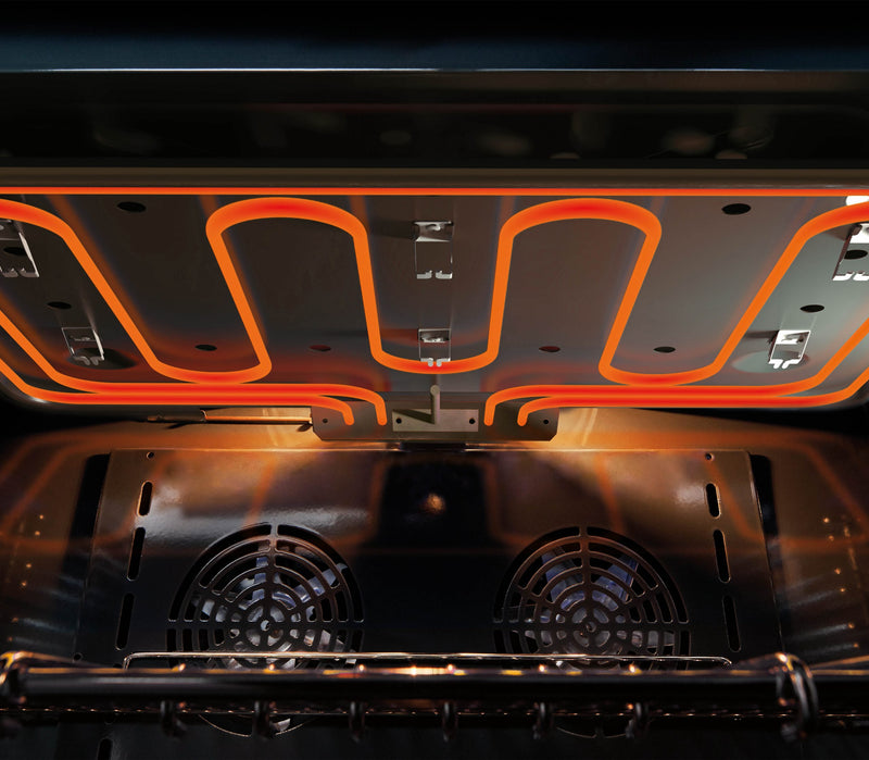 Forza 36-Inch Professional Dual Fuel Range in Audace Black (FR366DF-K)
