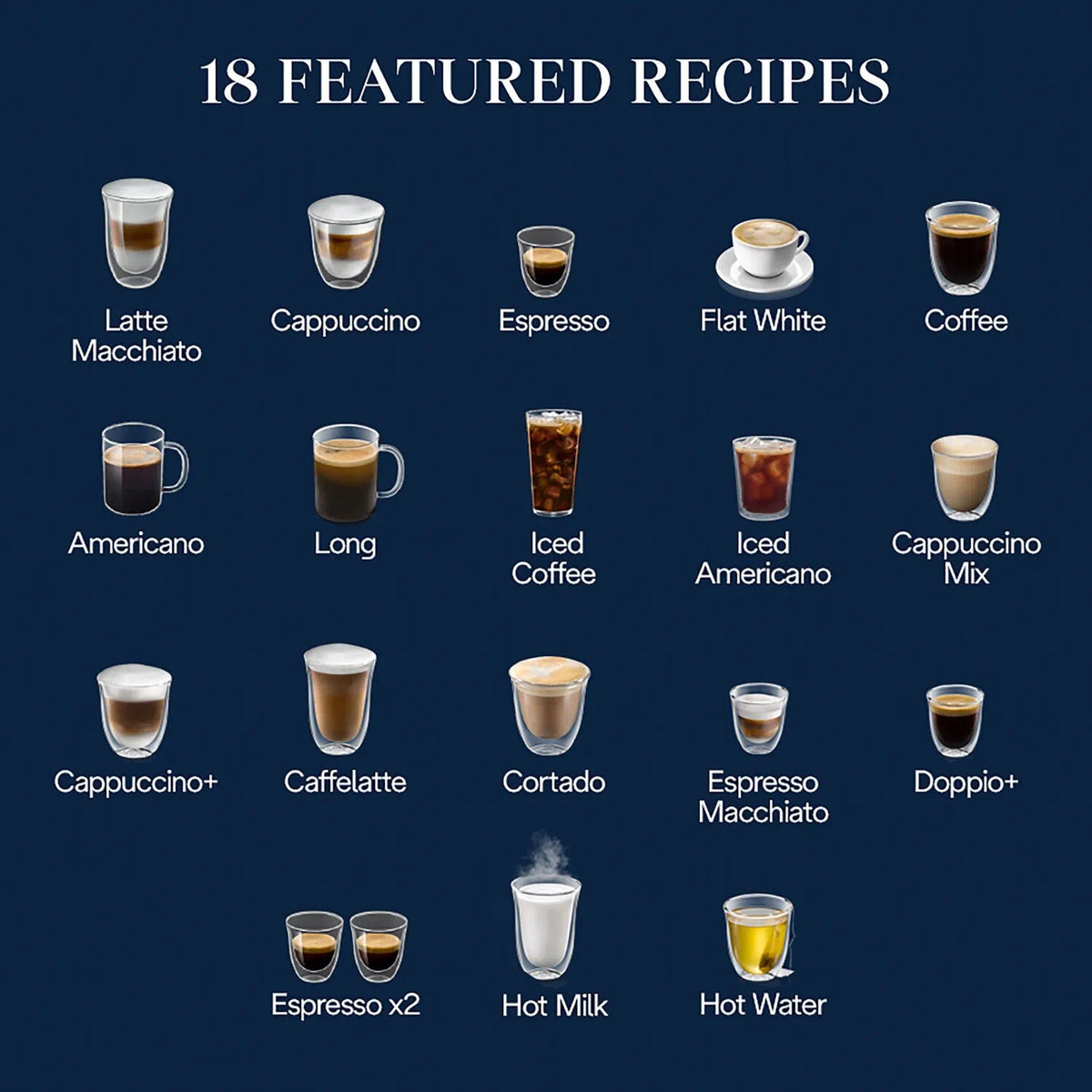 Fully automatic espresso machine control screen with menu grid of coffee drink options
