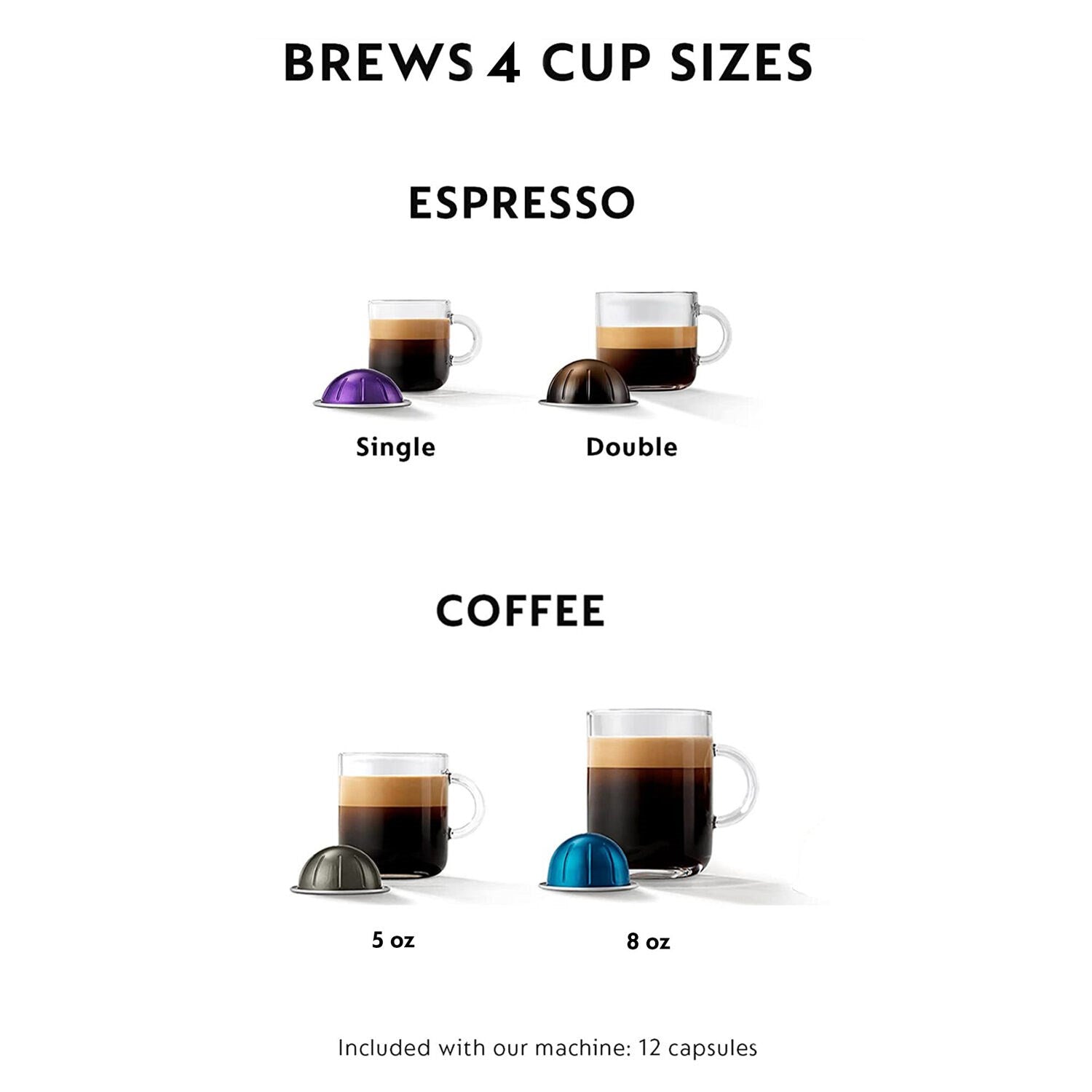 Brew 4 cup sizes chart: single/double espresso and 5 oz/8 oz coffee