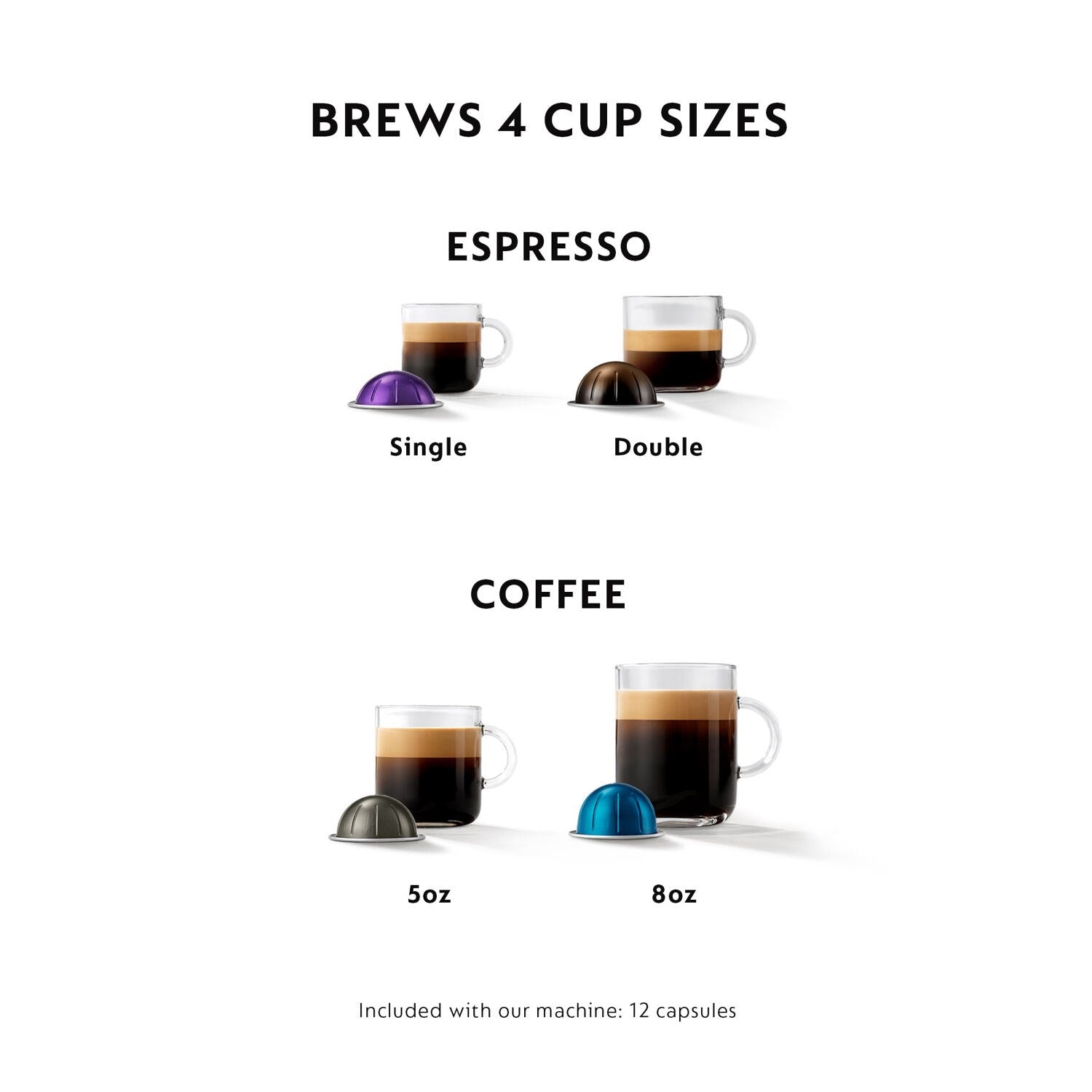 De'Longhi Nespresso Vertuo cup size options with espresso and coffee sample cups