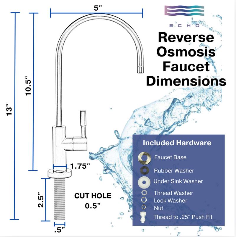 Echo Water - Echo RO/Flow Faucet