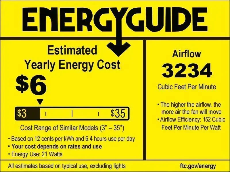 Parrot Uncle Vaczon 48-Inch 5 Blades Industrial DC Motor Ceiling Fan with LED Lighting and Remote Control