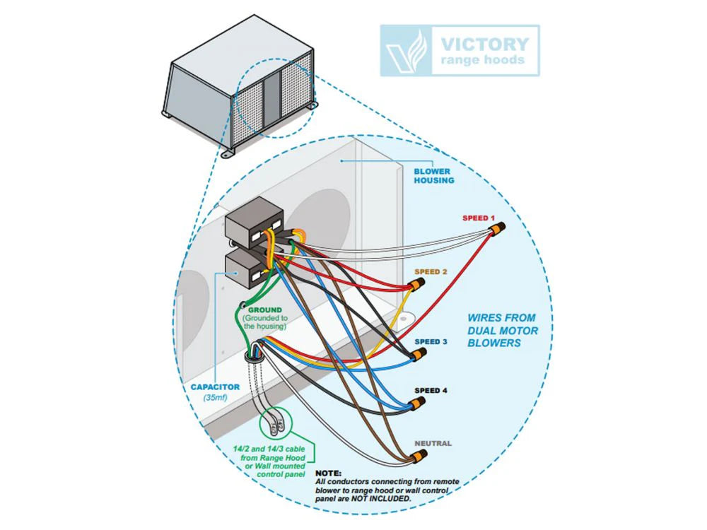 Blower wiring schematic diagram showing speed leads, capacitor, and control connections