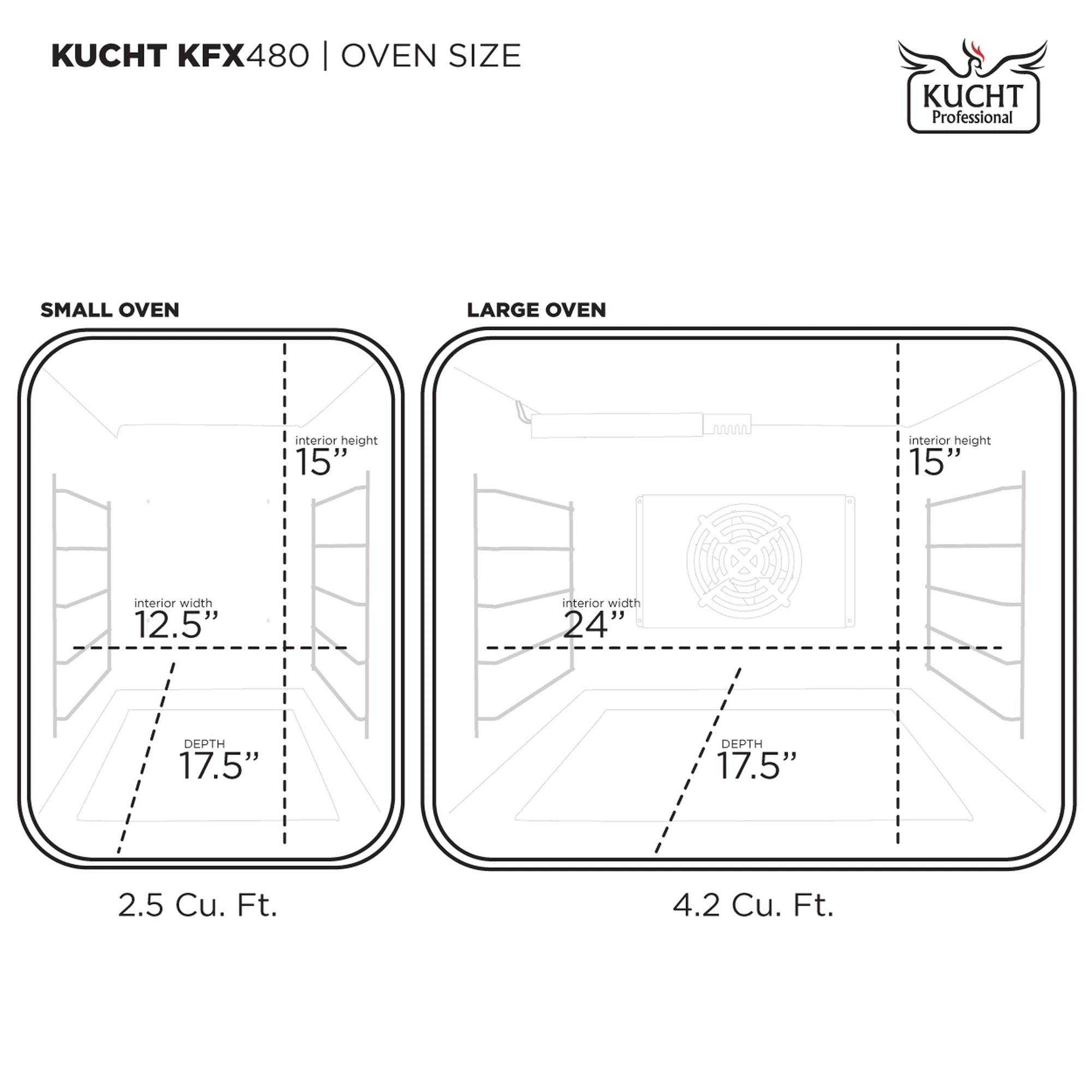 Gas range oven size diagram showing small and large interior dimensions
