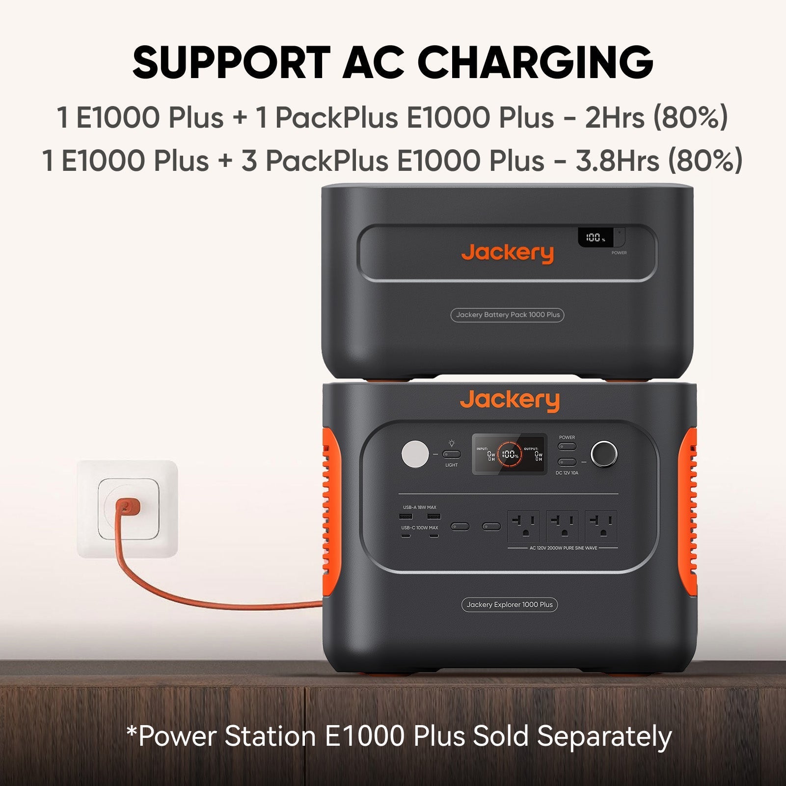 Jackery Battery Pack 1000 Plus, 1264Wh LiFePO4 Battery, AC USB-C USB-A Output (21-0008-000001)