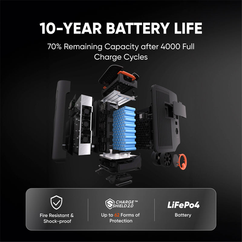 Jackery Explorer 5000 Plus Portable Solar Generator, 5000Wh LiFePO4 Battery, 120V/240V 7200W AC Output (21-0001-000288)