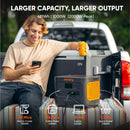 Jackery Explorer 700 Plus Portable Power Station Backup Power Solution 1000W (2000W Peak) 1.7 H Fast Wall Charging