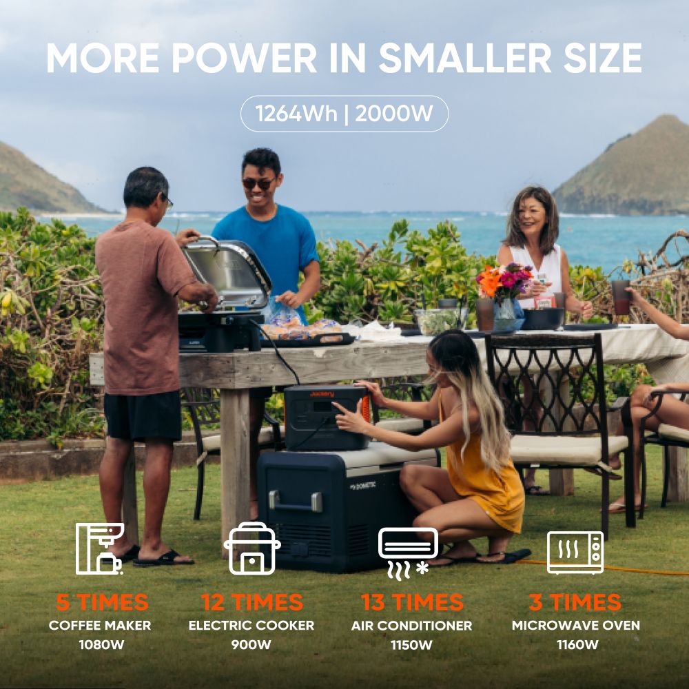 Jackery solar generator on outdoor setup powering small appliances via outlet ports