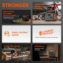 Jackery Explorer 1000 Portable Power Station 1070Wh LiFePO4 Battery, 1500W AC/100W USB-C Output