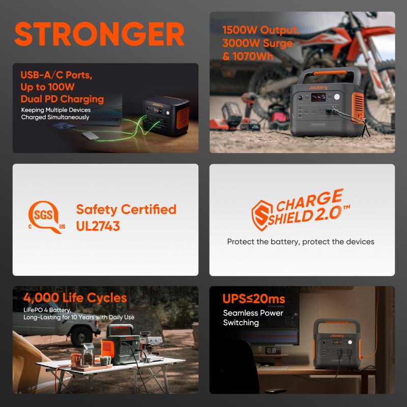 Jackery Explorer 1000 Portable Power Station 1070Wh LiFePO4 Battery, 1500W AC/100W USB-C Output