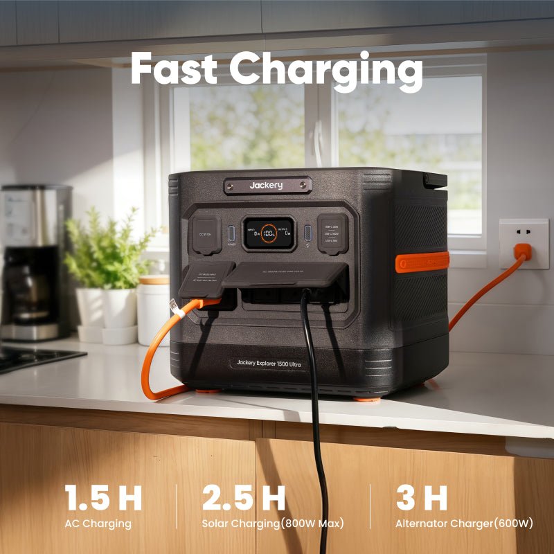 Portable power station with front ports and connected charging cables, dark gray and orange