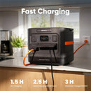 Jackery Solar Generator 1500 Ultra with 2x 100W Prime Solar Panels, 1536Wh LiFePO4 Power Station