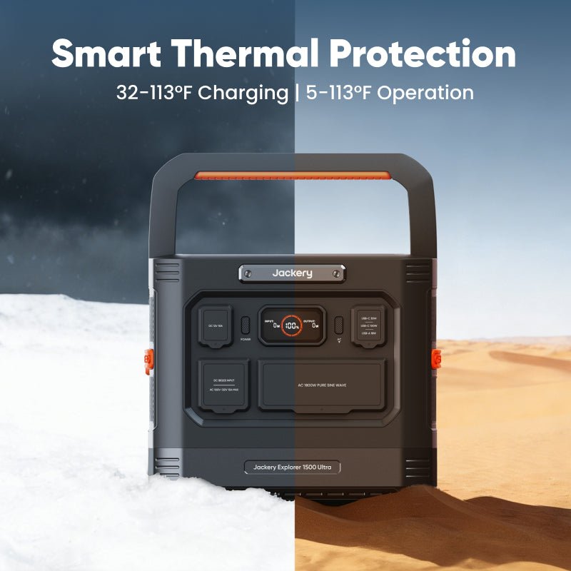 Jackery Explorer 1500 Ultra Portable Power Station, 1536Wh LiFePO4 Battery, 1800W AC (3600W Peak), IP65 Waterproof, 1.5H Fast Recharge, Solar Generator for Camping, RV & Backup