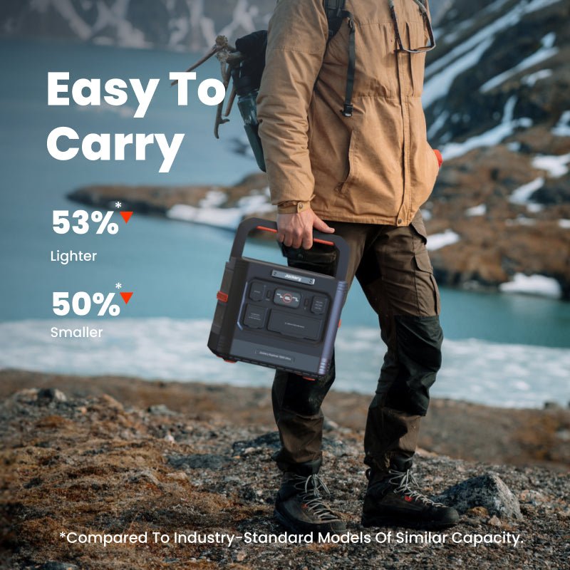 Jackery Explorer 1500 Ultra Portable Power Station, 1536Wh LiFePO4 Battery, 1800W AC (3600W Peak), IP65 Waterproof, 1.5H Fast Recharge, Solar Generator for Camping, RV & Backup