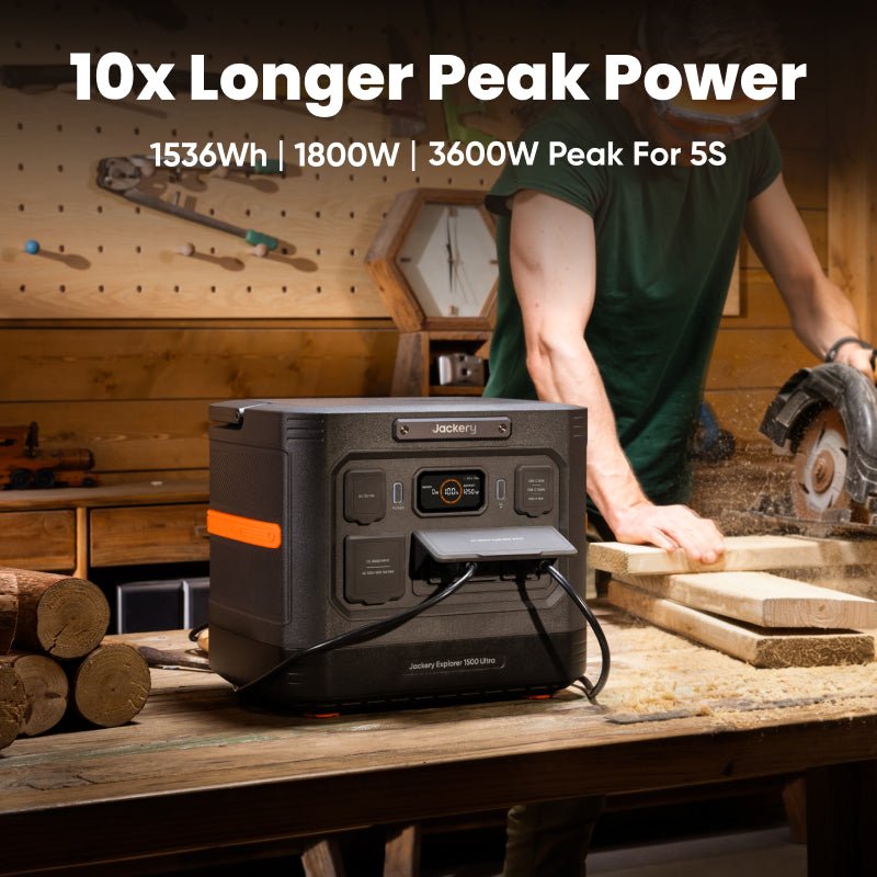 Portable power station on work surface, dark gray casing with orange side accents