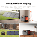 Jackery Solar Generator with Explorer 1500 v2 Portable Power Station, 1536Wh LiFePO4 Battery, 2000W AC/4000W USB-C Output, and 2-Piece SolarSaga 100W Air Panels