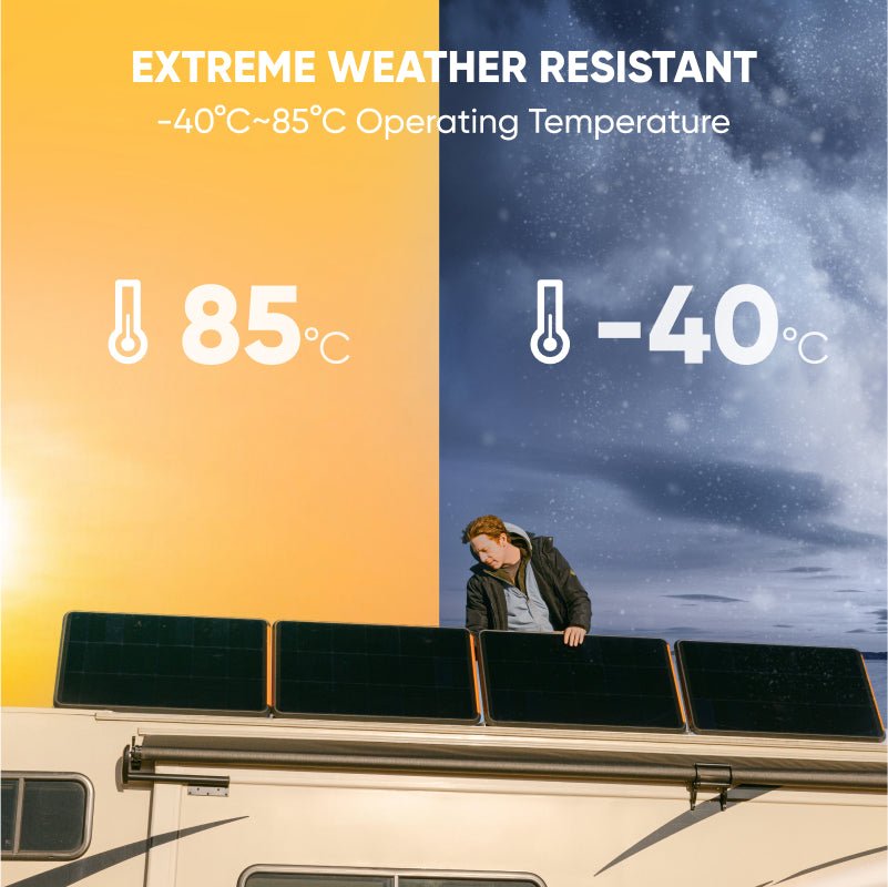 Jackery solar panel mounted on a vehicle roof, extreme weather ready