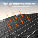 Jackery SolarSaga 40W Mini Solar Panel, Portable Solar Panels with USB-C & USB-A Ports
