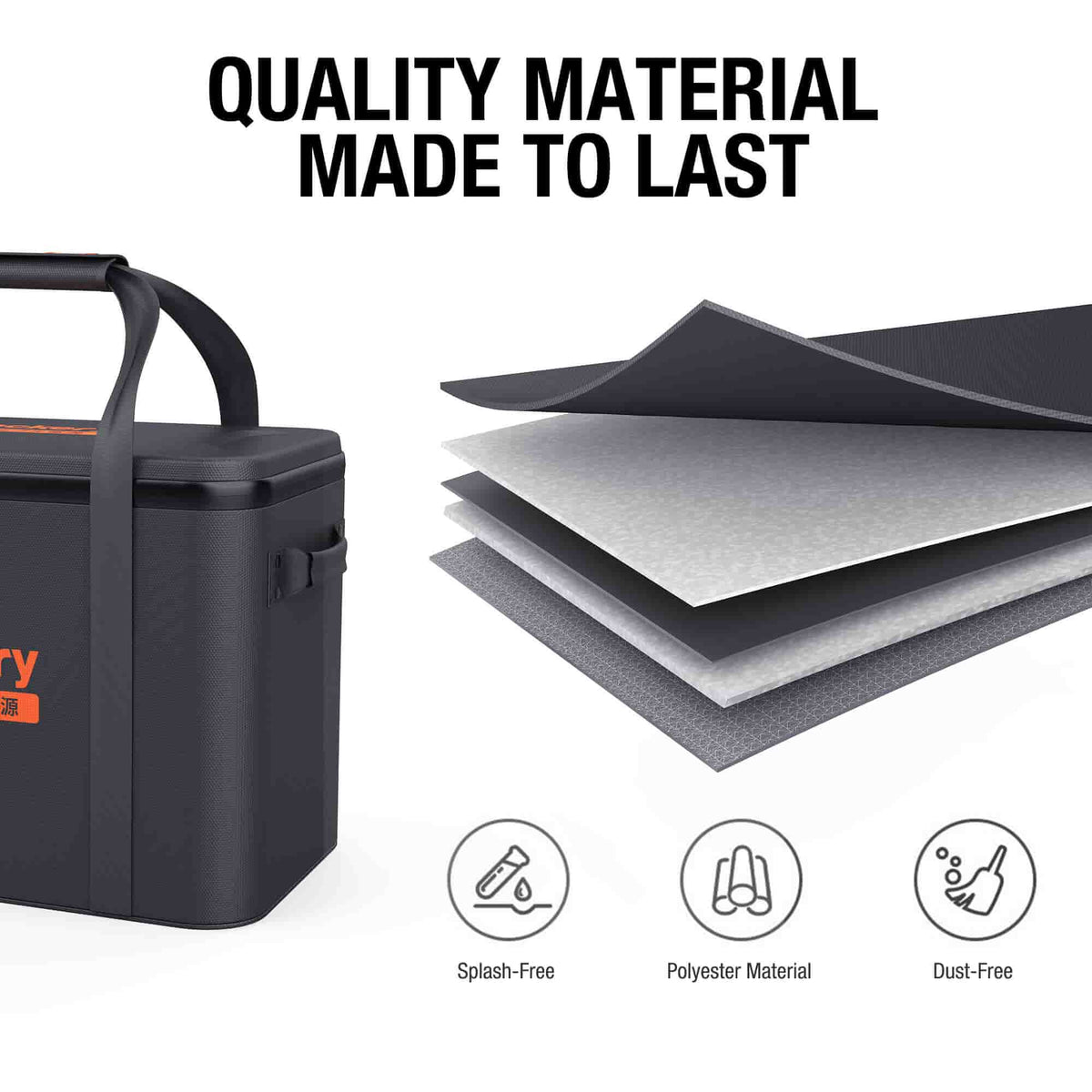 Dark gray carrying case with stacked protective foam sheets and splash-free design icons.