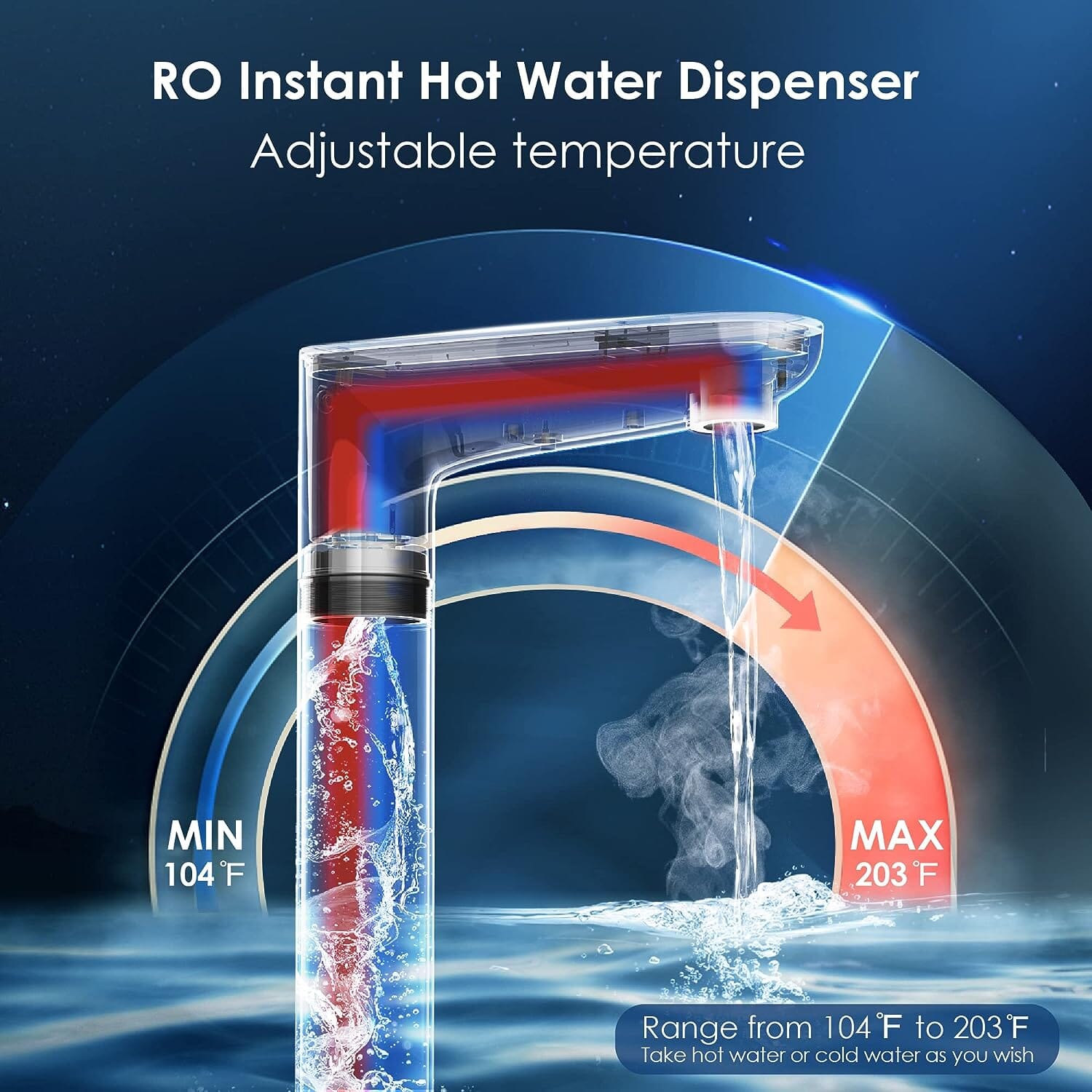 Instant hot water dispenser with water flow and temperature range arc graphic