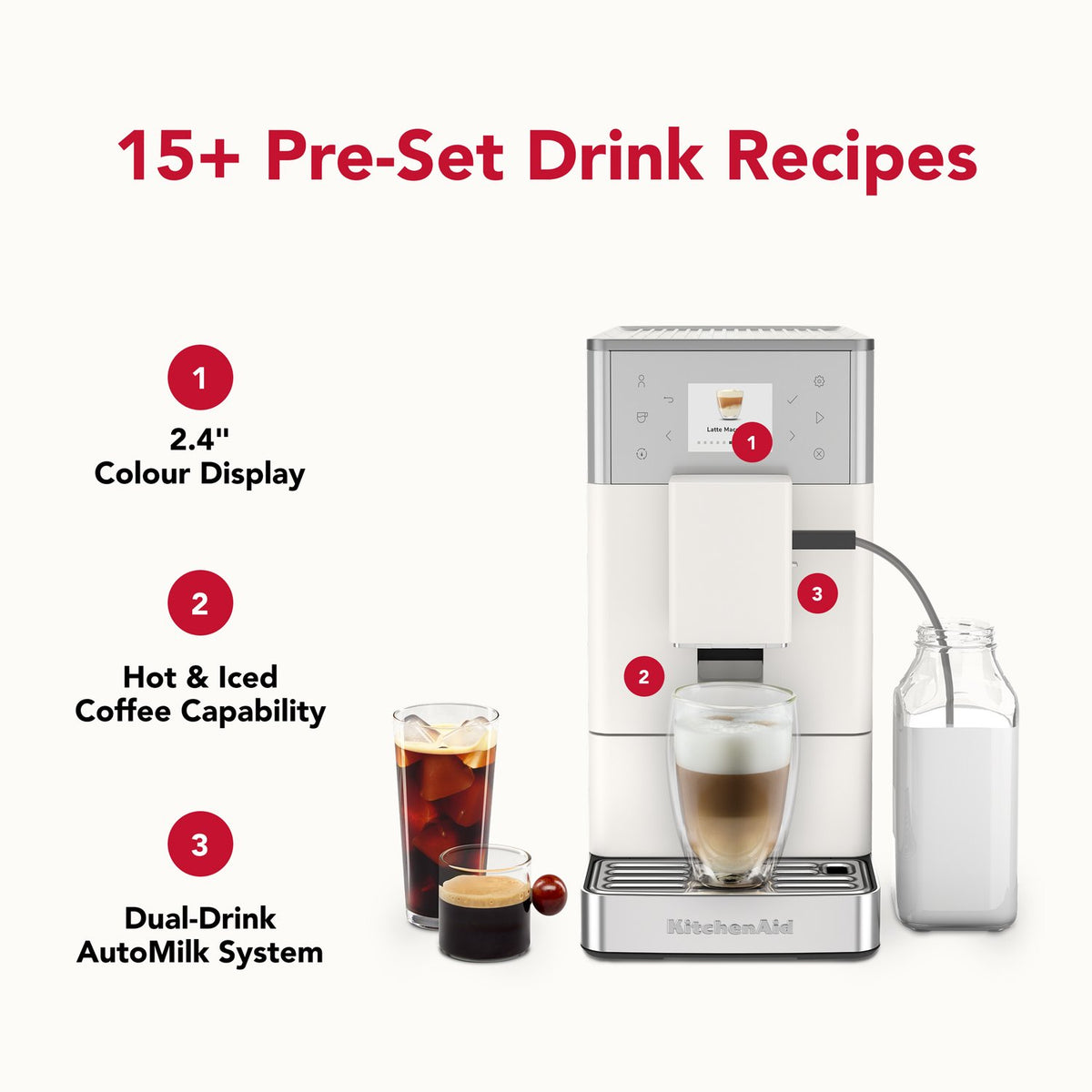KitchenAid Fully Automatic Espresso Machine KF3 in Porcelain (KES8453PL) - image 2