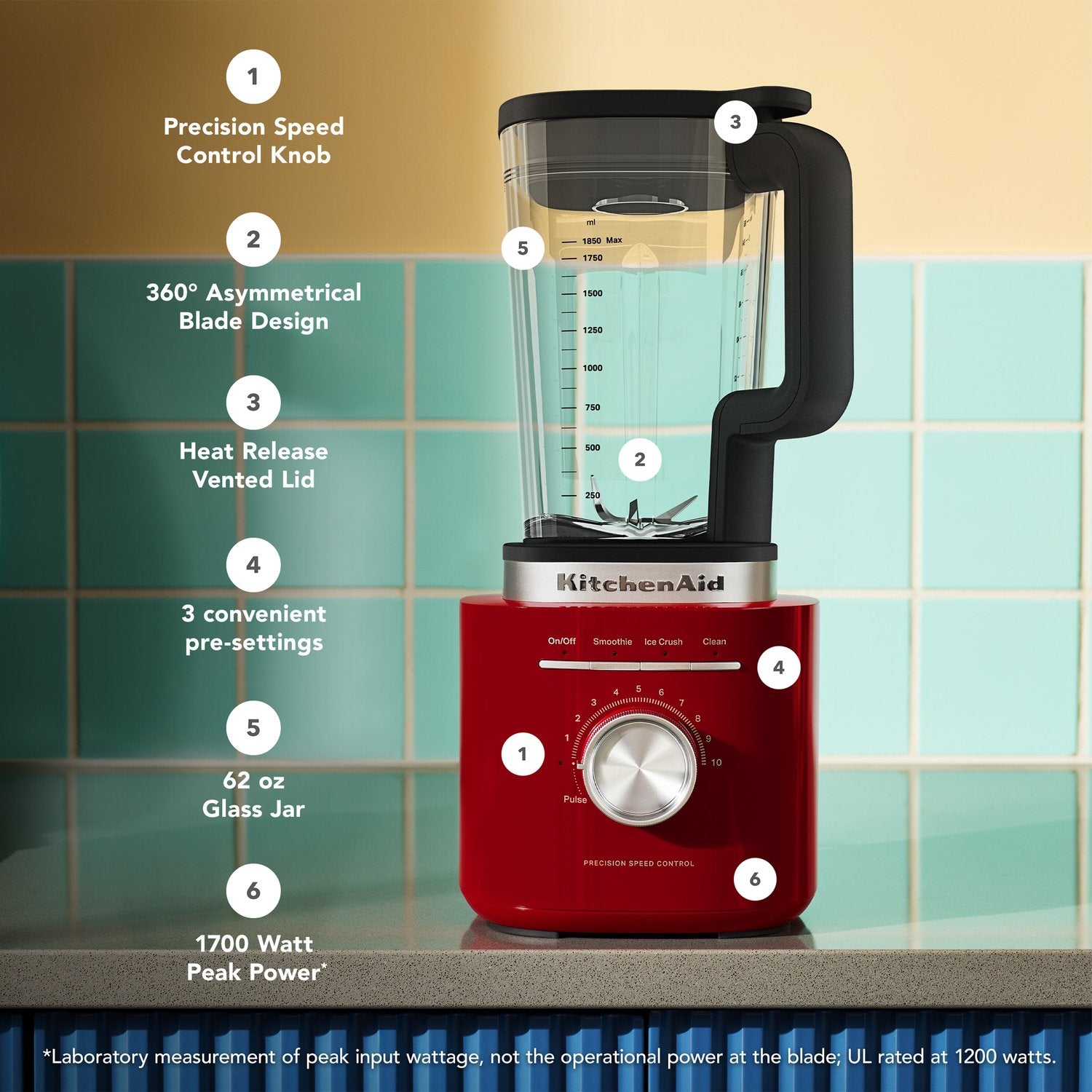 KitchenAid Pure Power Blender with 62 oz Glass Jar in Empire Red (KSB2070ER) - image 2