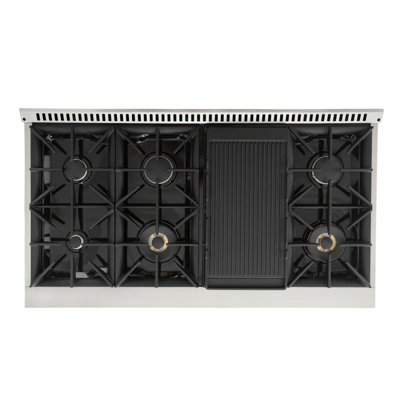 Kucht 48-Inch Propane Gas Range with 6.7 Cu. Ft. Oven & Grill/Griddle in Blue (KNG481/LP-B)