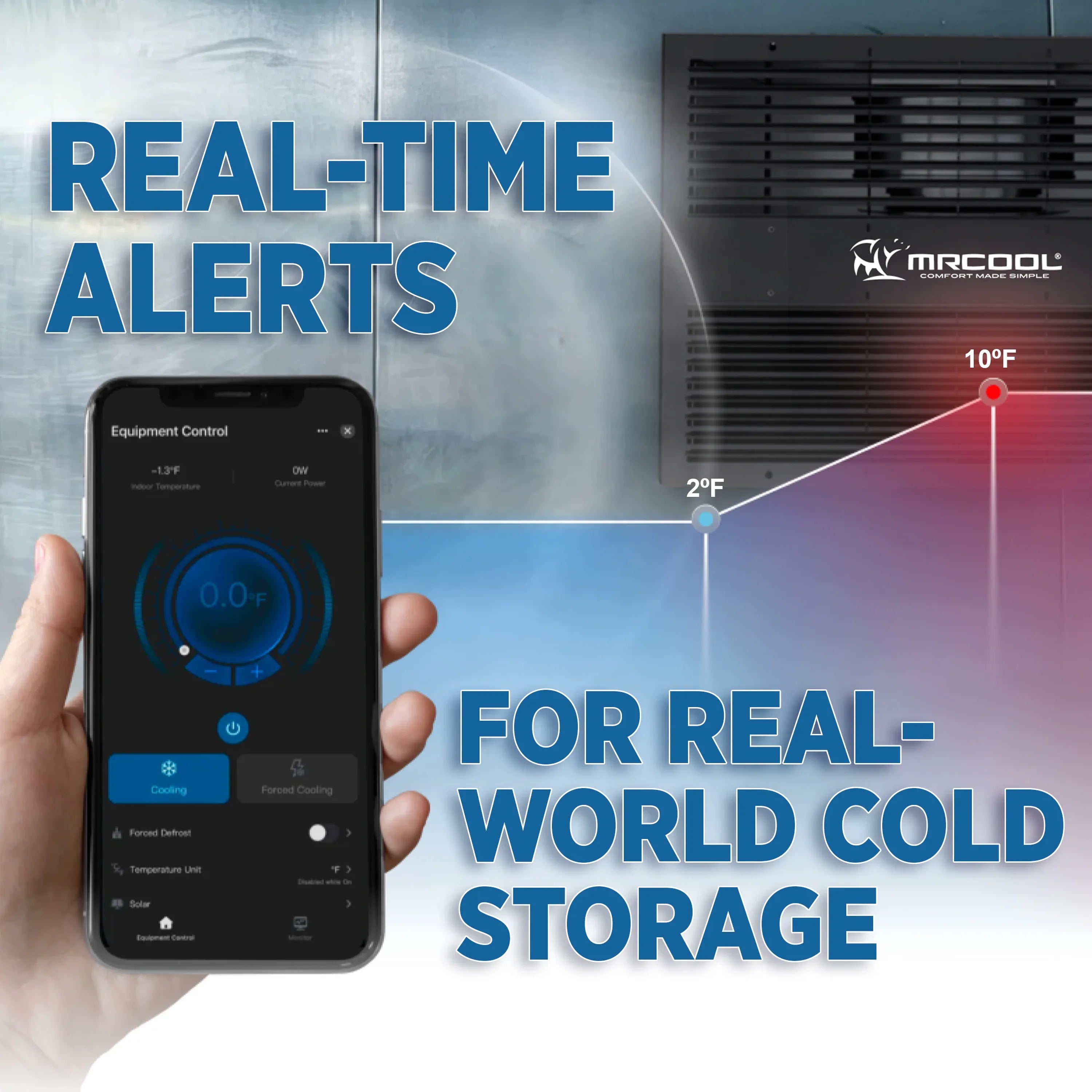 MRCOOL compact refrigeration system with Wi‑Fi remote control app on smartphone