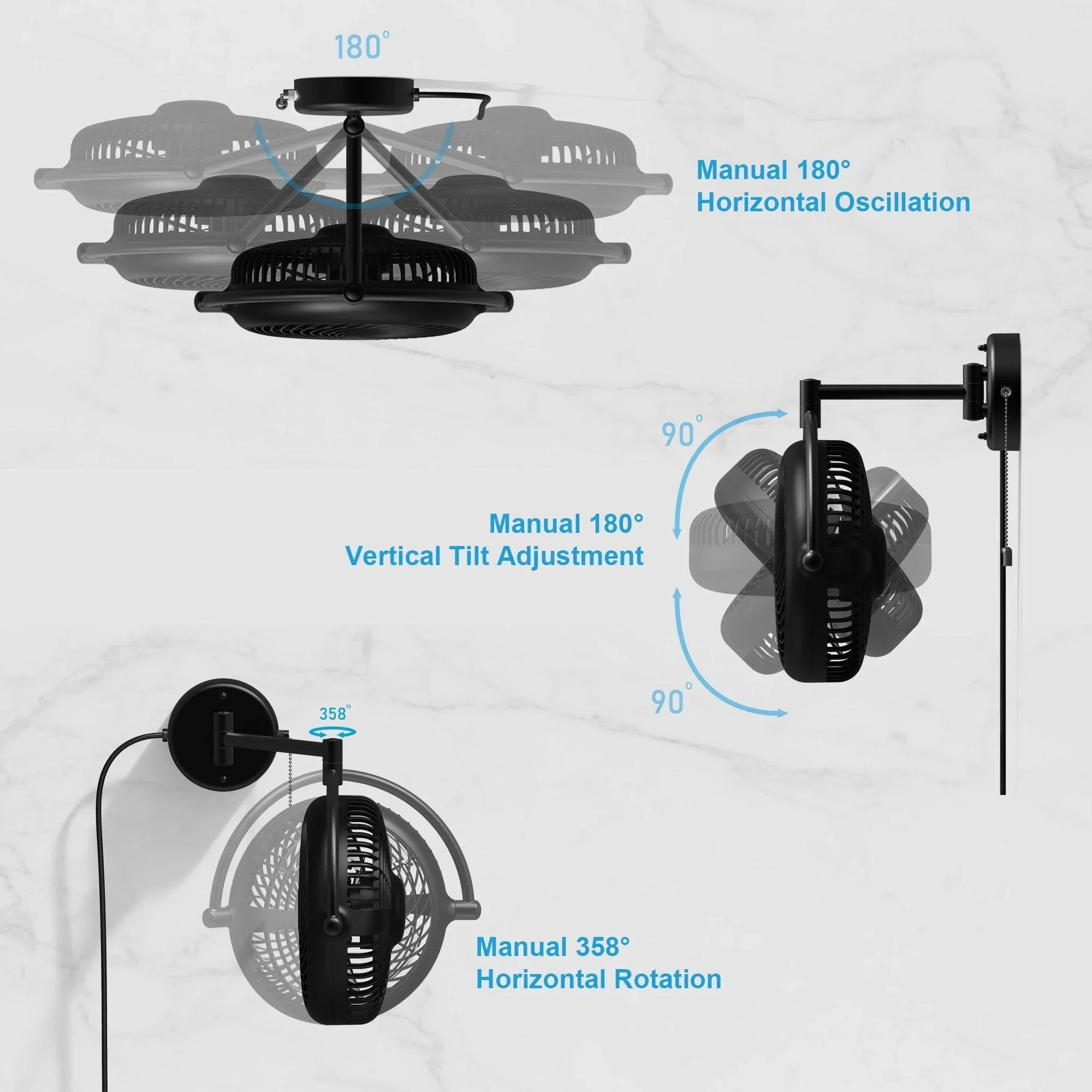 Industrial ceiling fan with adjustable head shown from side view