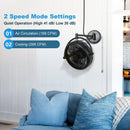 Parrot Uncle 13-Inch Industrial Bathroom Ceiling Fan with Pull Chain