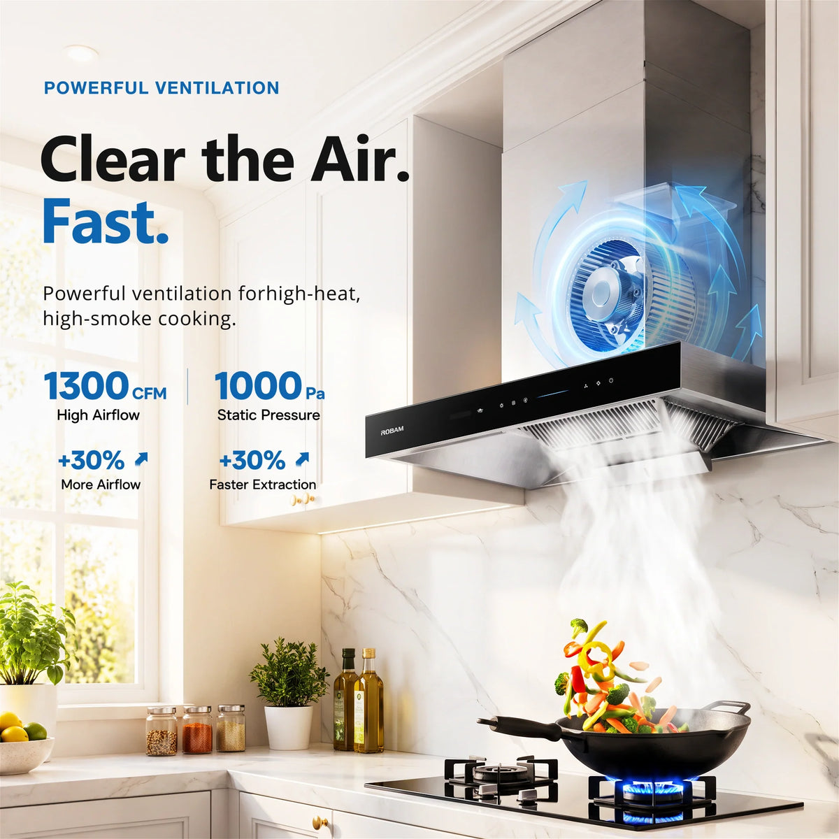 ROBAM CleanAir Pro 30-Inch 1300 CFM Dual Mount Range Hood in Stainless Steel (86H1S)
