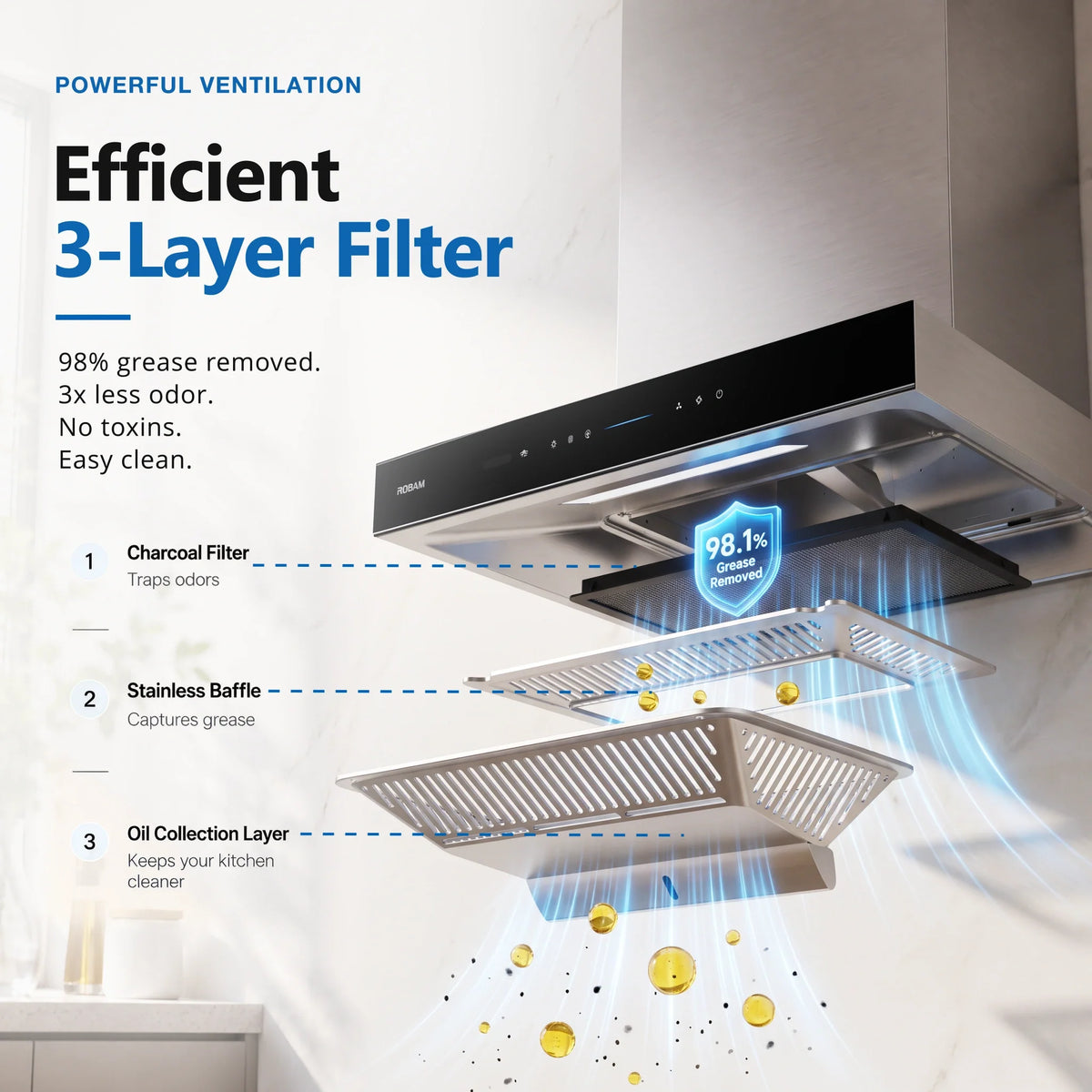 ROBAM CleanAir Pro 30-Inch 1300 CFM Dual Mount Range Hood in Stainless Steel (86H1S)
