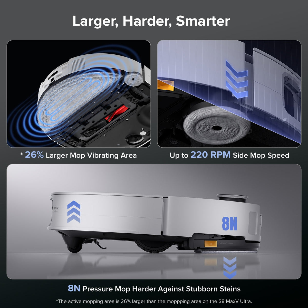 Robot vacuum with side mop and vibrating mop pad, demonstrating cleaning coverage
