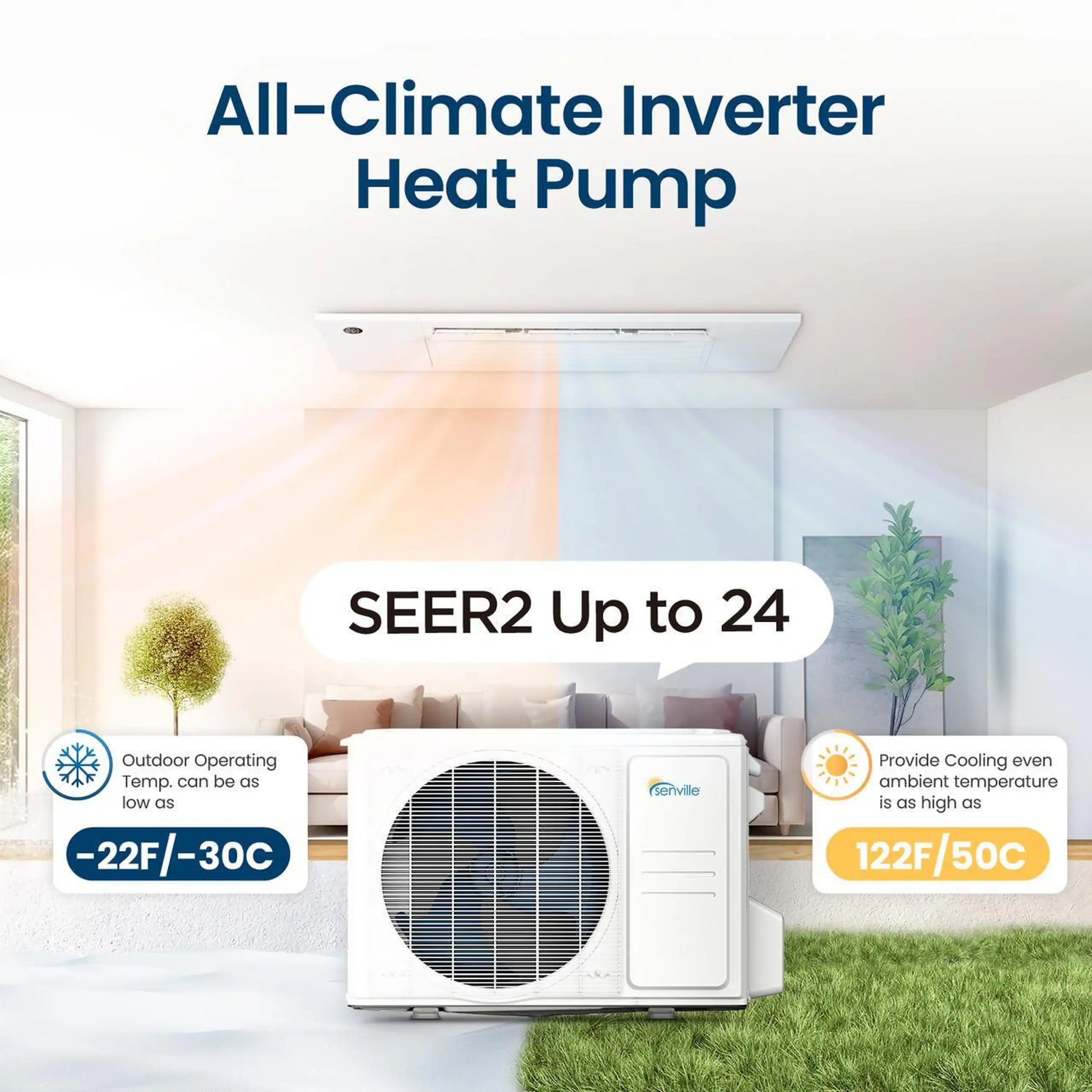 All-climate inverter heat pump mini split with outdoor condenser and ceiling cassette