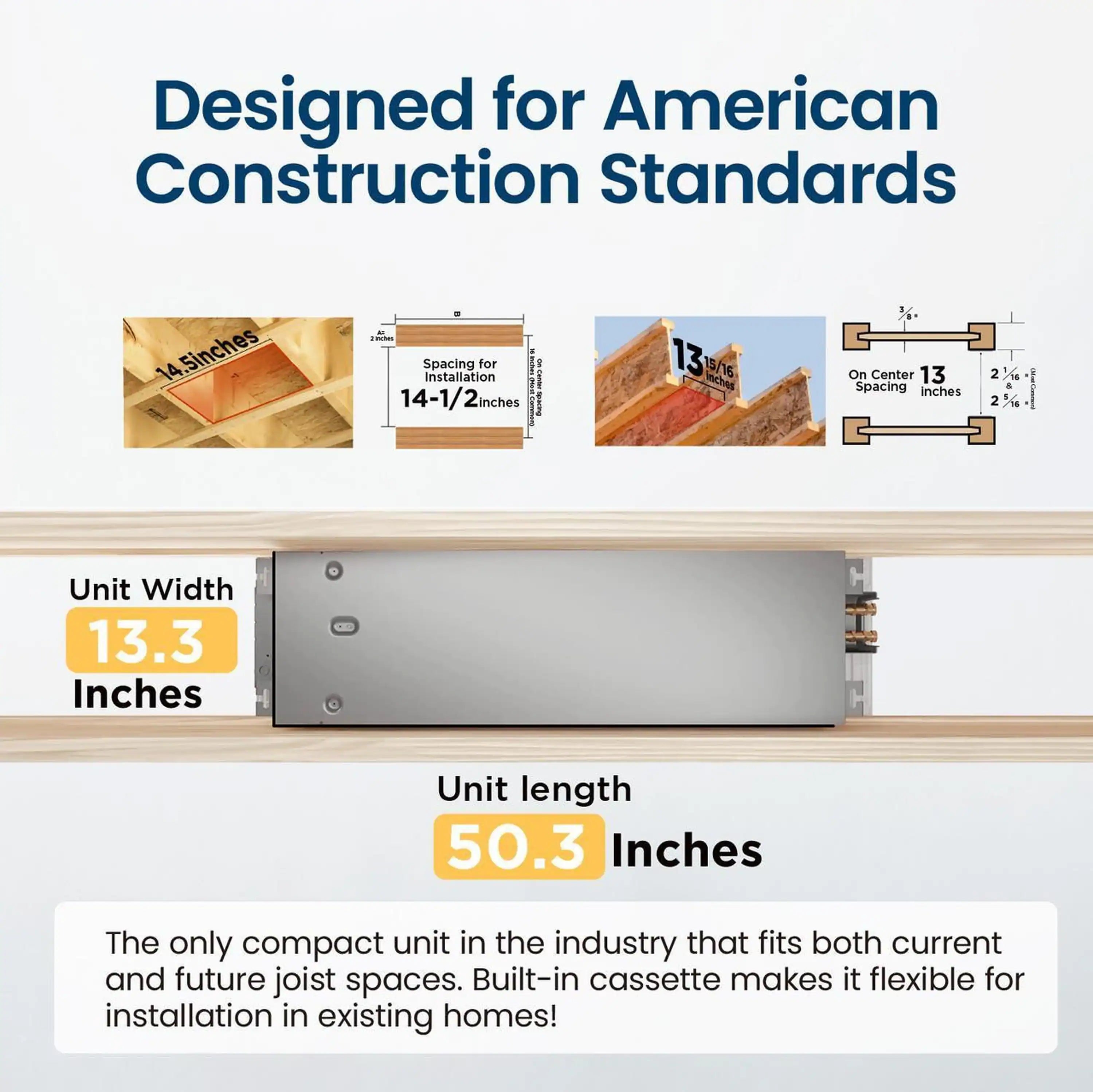 Ductless mini split cassette showing compact indoor unit dimensions for joist mounting