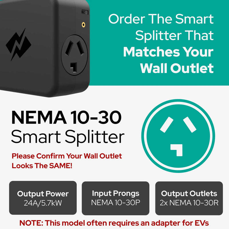 NeoCharge Smart Splitter - EV + Dryer (NEMA 10-30)