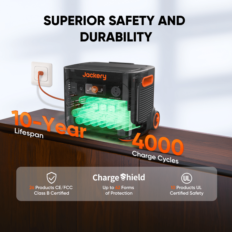 Jackery power station with open vents showing battery cells and orange accents
