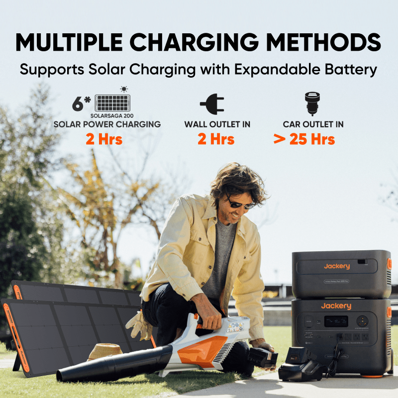 Jackery portable power station with foldable solar panel and charging cables