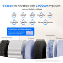 Waterdrop Instant Hot Water Reverse Osmosis System, 6-Stage RO Filtration with Smart Touch, Grey (WD-C1H-N)