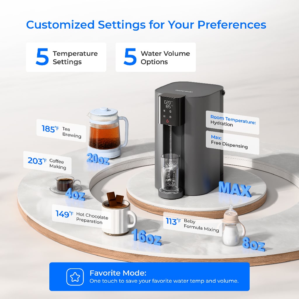 Grey hot water RO purifier showing temperature and volume options with illustrated drinks