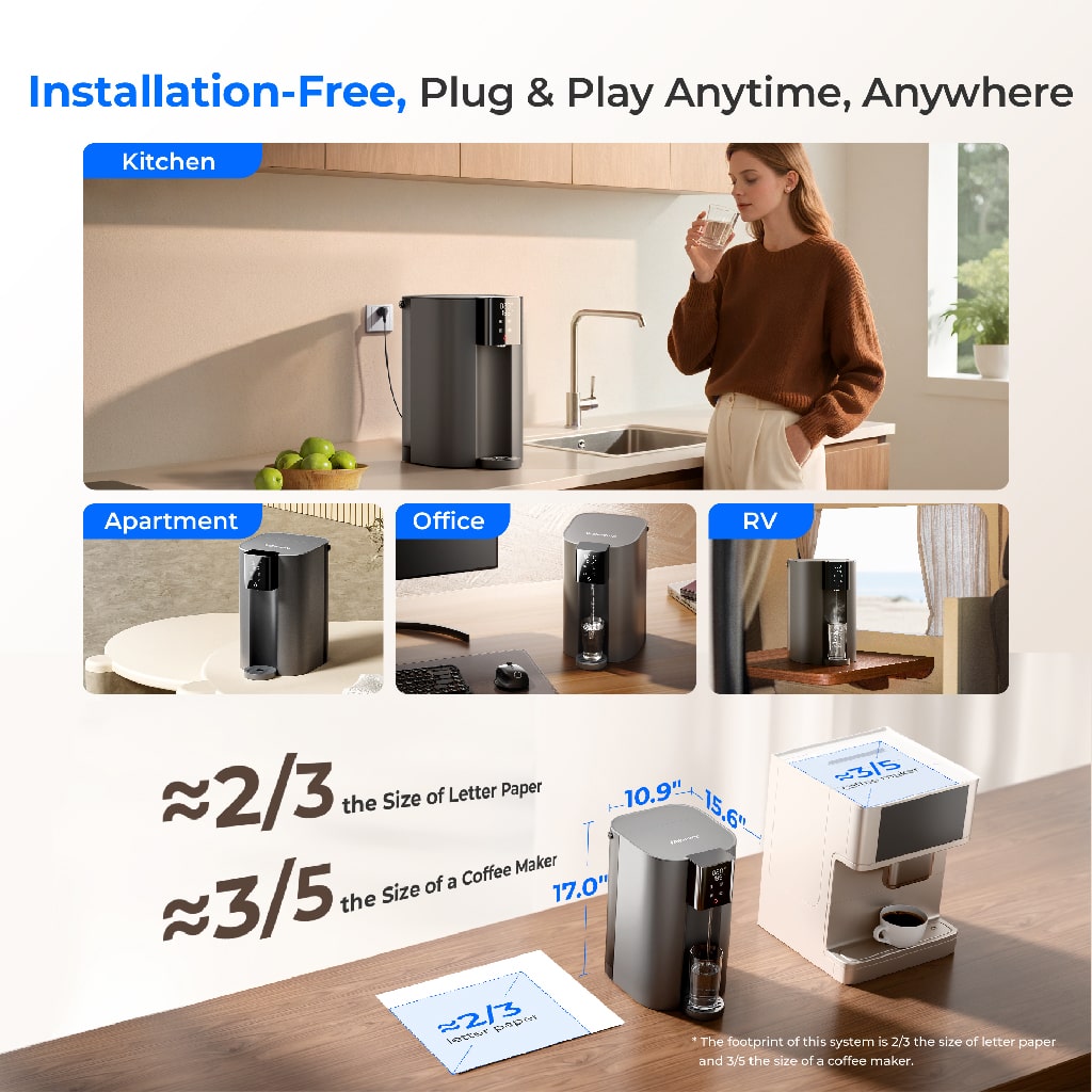 Grey compact instant hot RO purifier installed in kitchen, apartment, office, and RV setups
