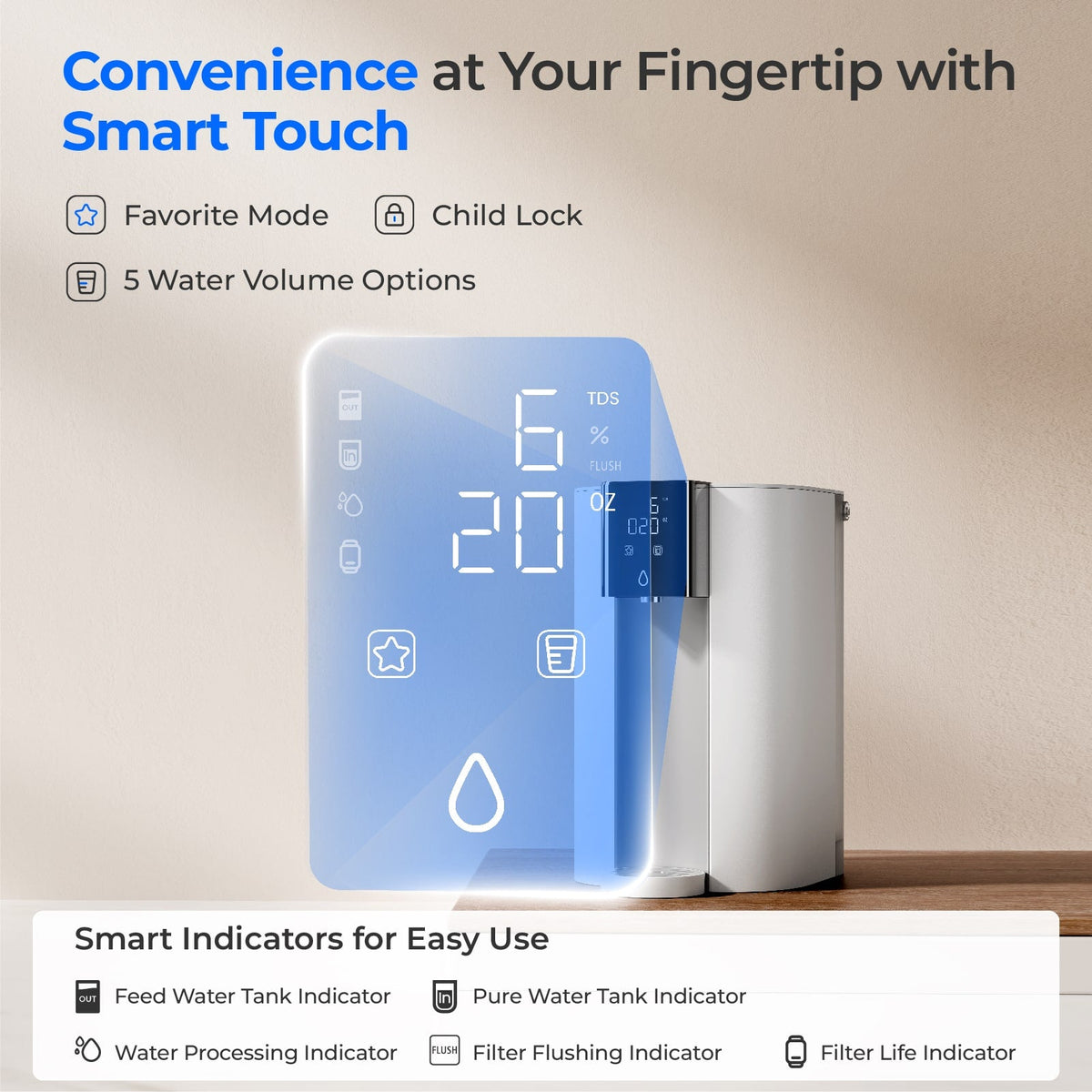 White RO countertop water dispenser with smart touch display and indicator icons