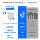 Waterdrop Reverse Osmosis System with WD-G2CF Filter, 7 Stage Tankless RO Water Filter System, Under Sink Water Filtration System (WD-G2-W)