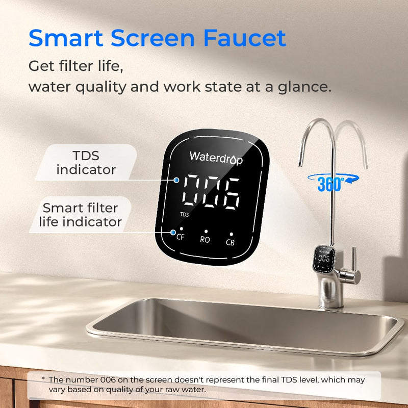 Waterdrop Reverse Osmosis System (WD-G3P600)