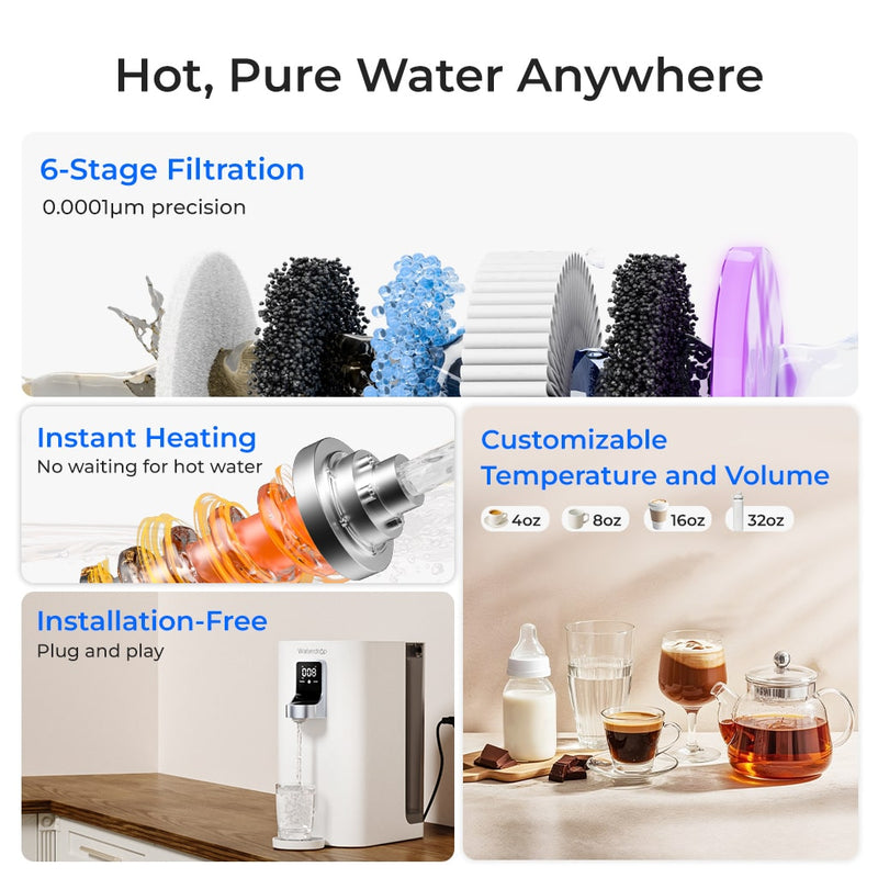 Waterdrop Countertop Reverse Osmosis Water Filter System, Instant Hot Water Dispensers, Portable No Installation, 4 Temperature Options, Reduce TDS, 5-Stage with UV (WD-K19-H)