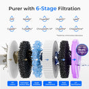 Waterdrop Countertop Reverse Osmosis Water Filter System, Instant Hot Water Dispensers, Portable No Installation, 4 Temperature Options, Reduce TDS, 5-Stage with UV (WD-K19-H)