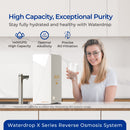 Waterdrop Master X14 Undersink Reverse Osmosis System - Remineralized and Alkaline Water Purifier, Advanced 11-stage RO Filtration Reduces TDS, Chlorine, Fluoride, Arsenic, With Smart Digital Faucet