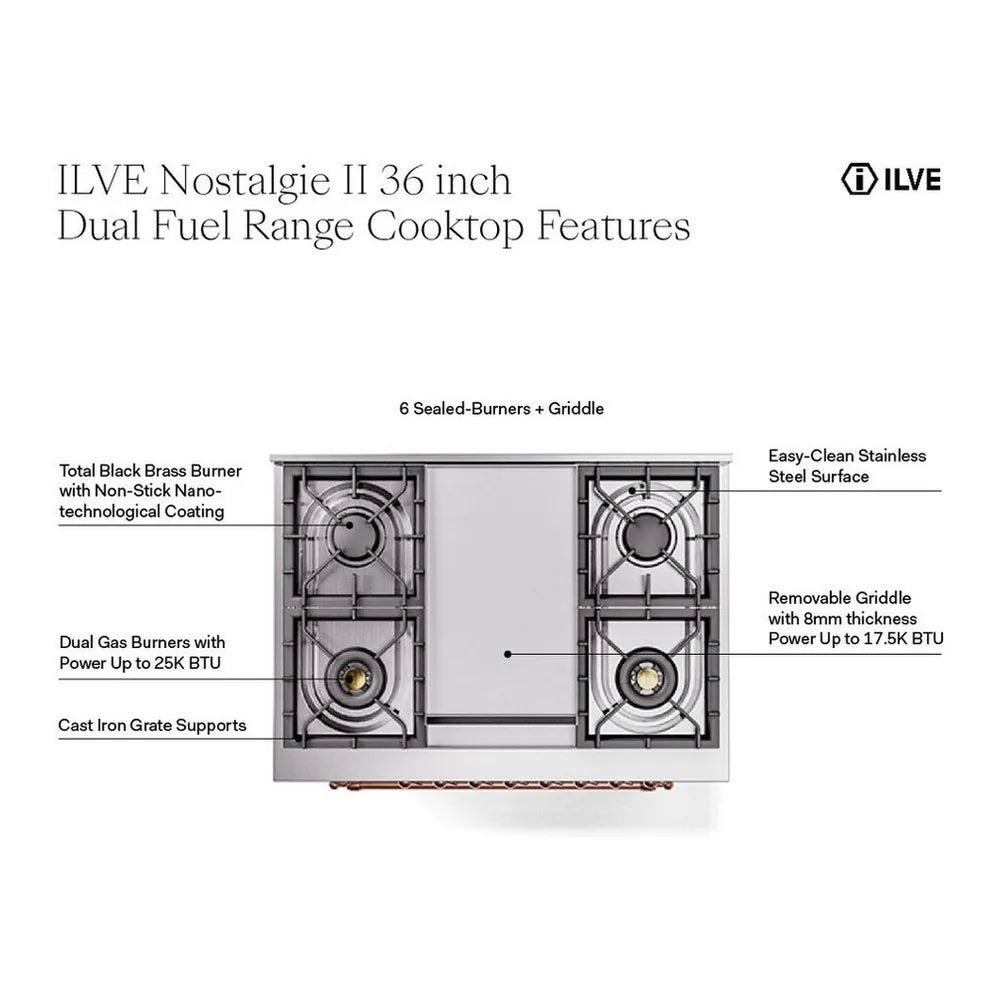 ILVE Nostalgie II Noblesse 36-Inch 3.5 Cu. Ft. Propane Gas Dual Fuel Range with 6 Burners, Griddle and Triple Glass Door in Mediterranean Mint with Chrome Trim, oven view